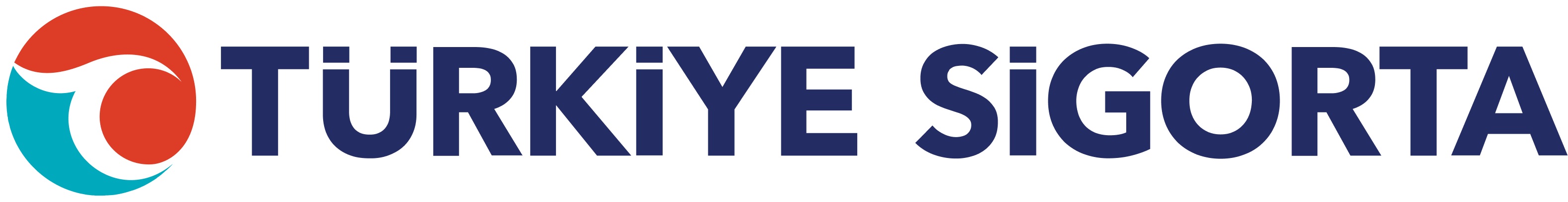 Türkiye